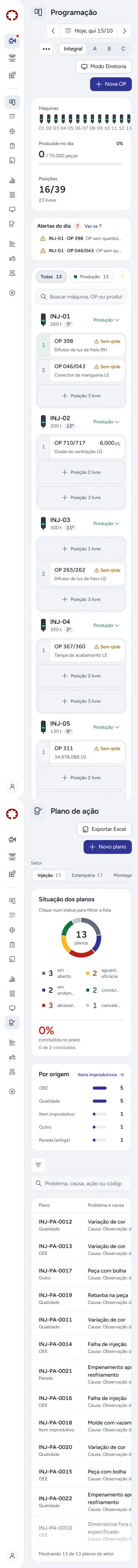 Programação e plano de ação no celular, com dados de exemplo